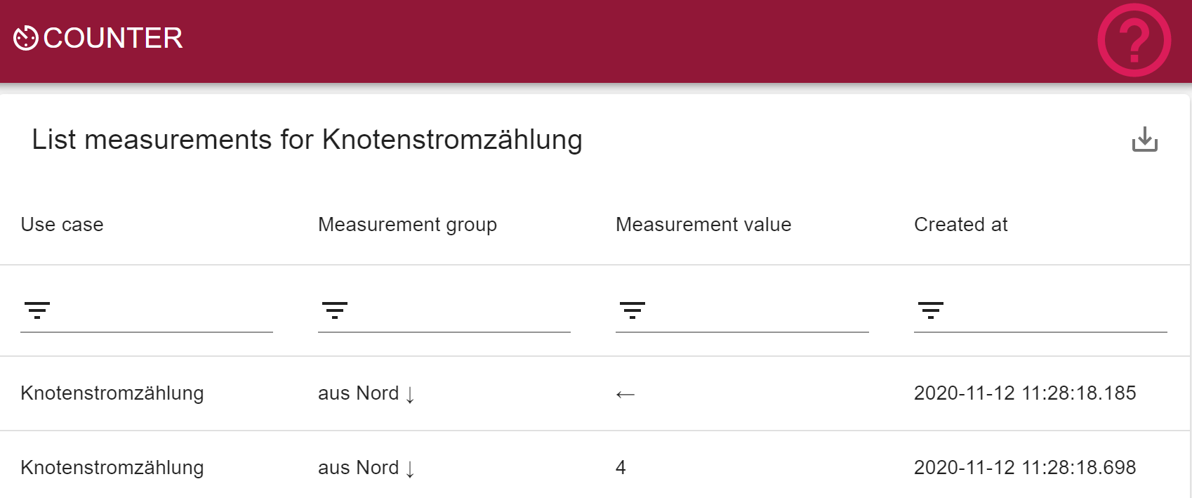 MeasurementsView