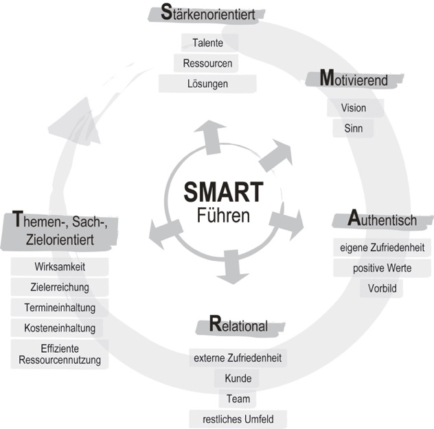 Ein Bild, das Text, Karte enthält. Automatisch generierte Beschreibung