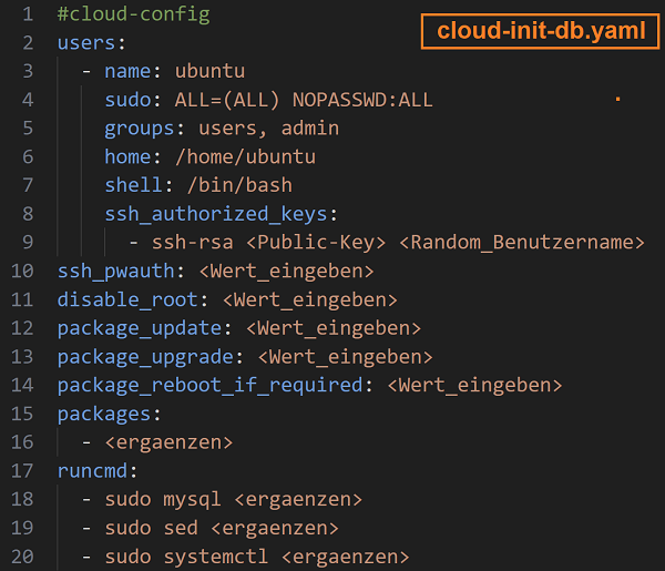 cloud-init-db