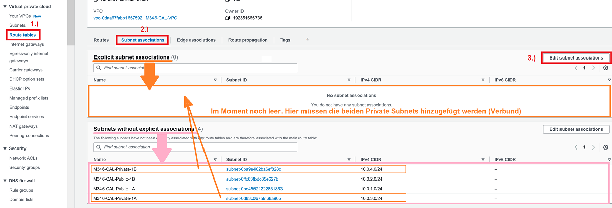 Private Subnet association