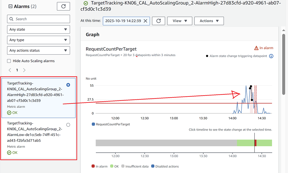 TargetTracking