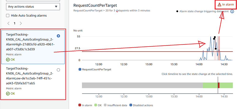 TargetTracking